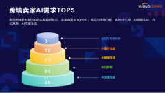 <b>会正在将来5-10年有庞大前进</b>